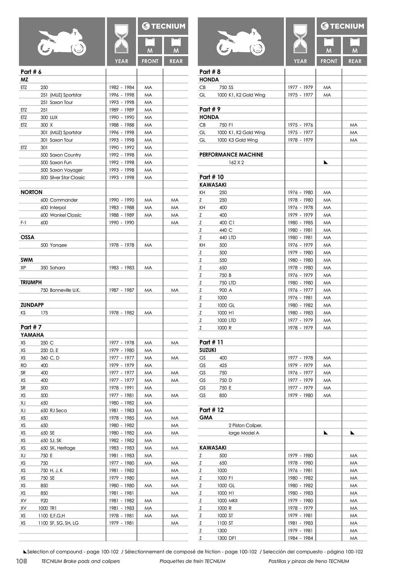 Catalogue Bihr du 23 mai au 31 décembre 2025 - Catalogue page 108