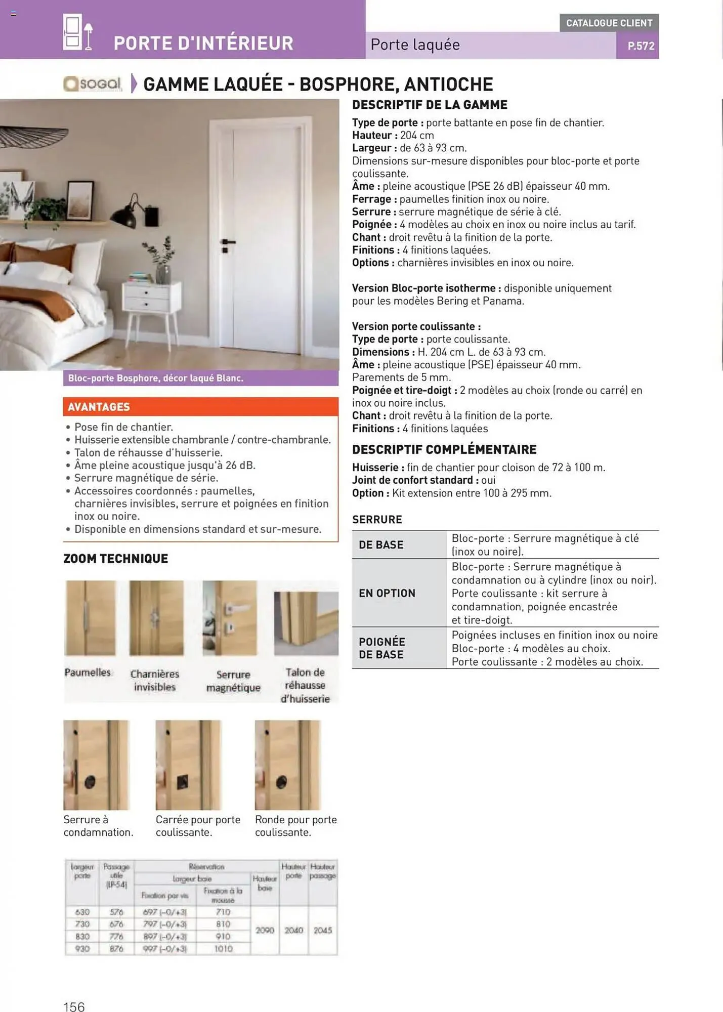 Catalogue Point P du 11 juillet au 31 décembre 2025 - Catalogue page 156