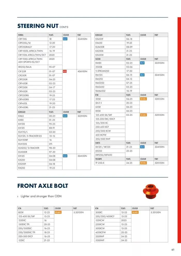 SCAR 2025 du 22 novembre au 30 juin 2025 - Catalogue page 63