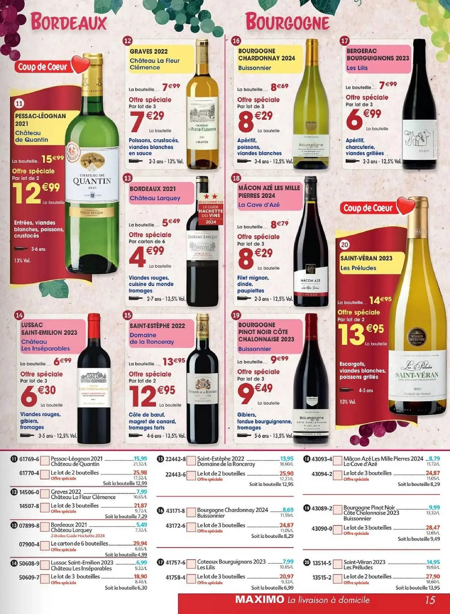 Catalogue Maximo du 2 mars au 29 mars 2026 - Catalogue page 15