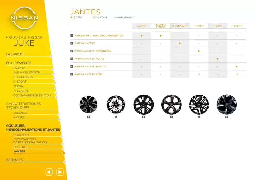 Nissan Juke du 12 mars au 12 mars 2026 - Catalogue page 16