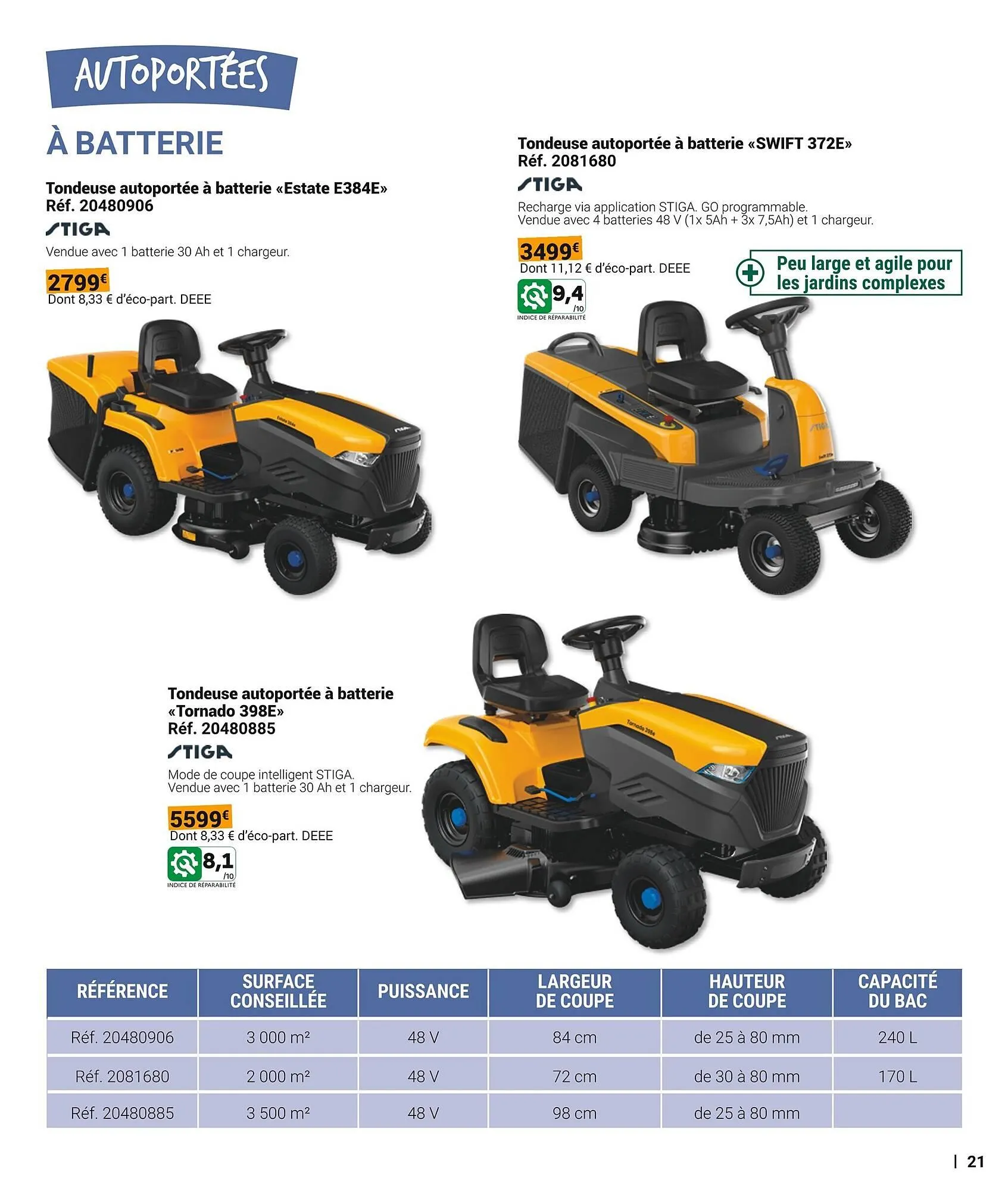 Catalogue Gamm vert du 5 mars au 31 décembre 2025 - Catalogue page 21