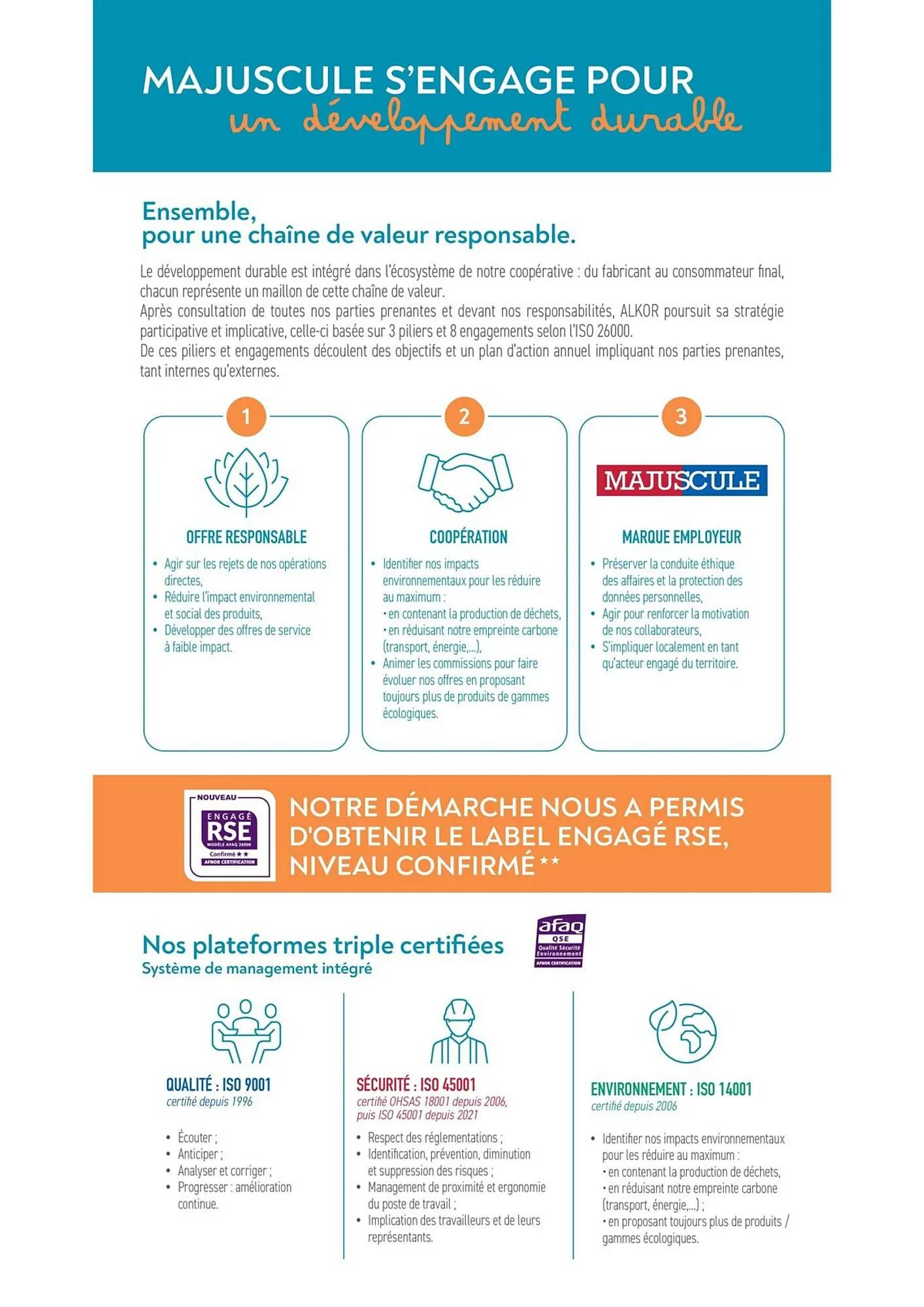 Catalogue Majuscule du 2 mai au 31 décembre 2023 - Catalogue page 6