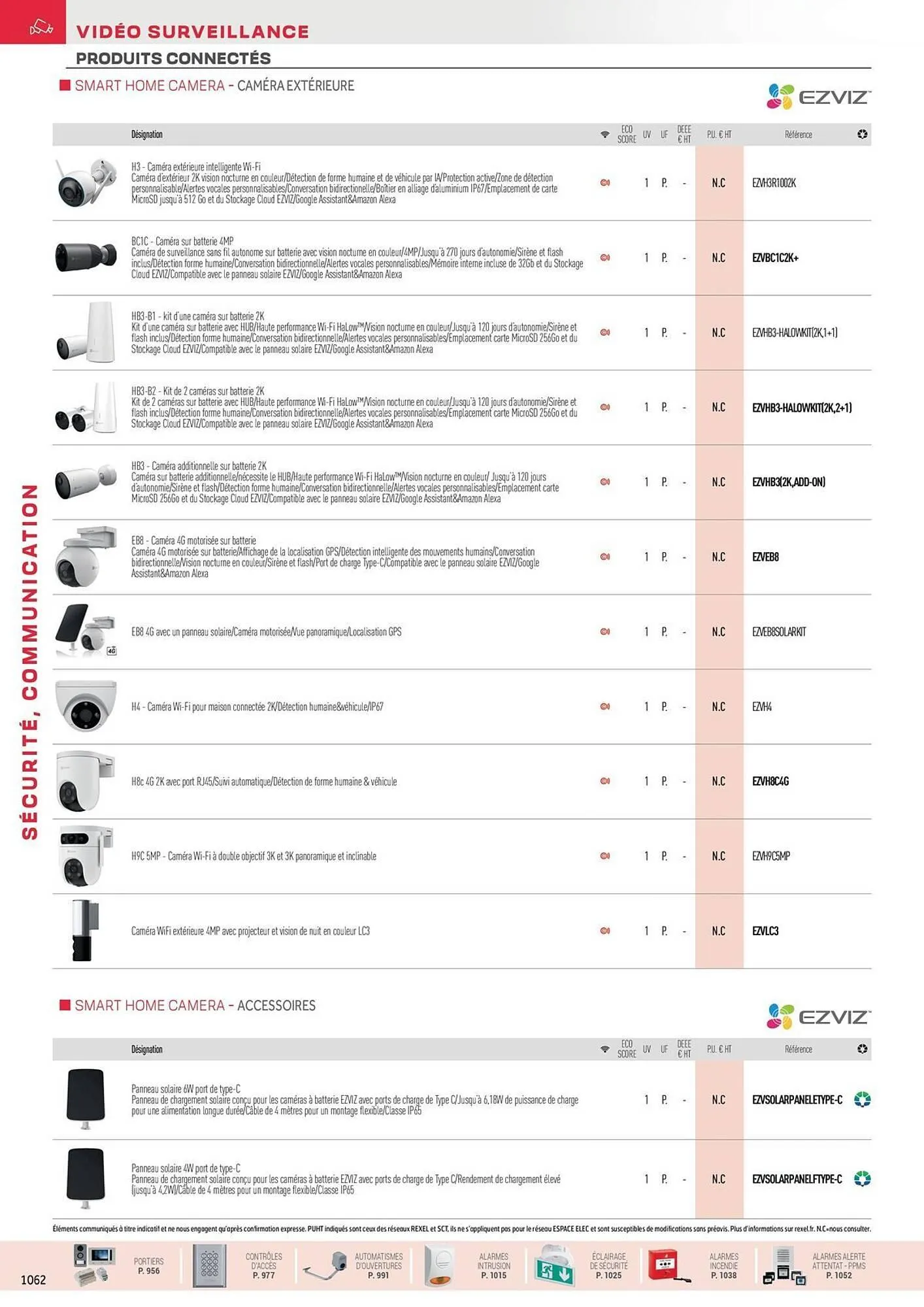 Catalogue Rexel du 31 octobre au 31 décembre 2025 - Catalogue page 108