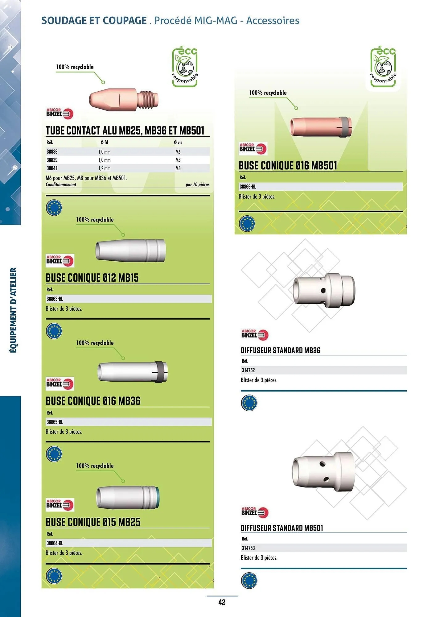 Catalogue Master Pro du 28 janvier au 30 décembre 2028 - Catalogue page 46