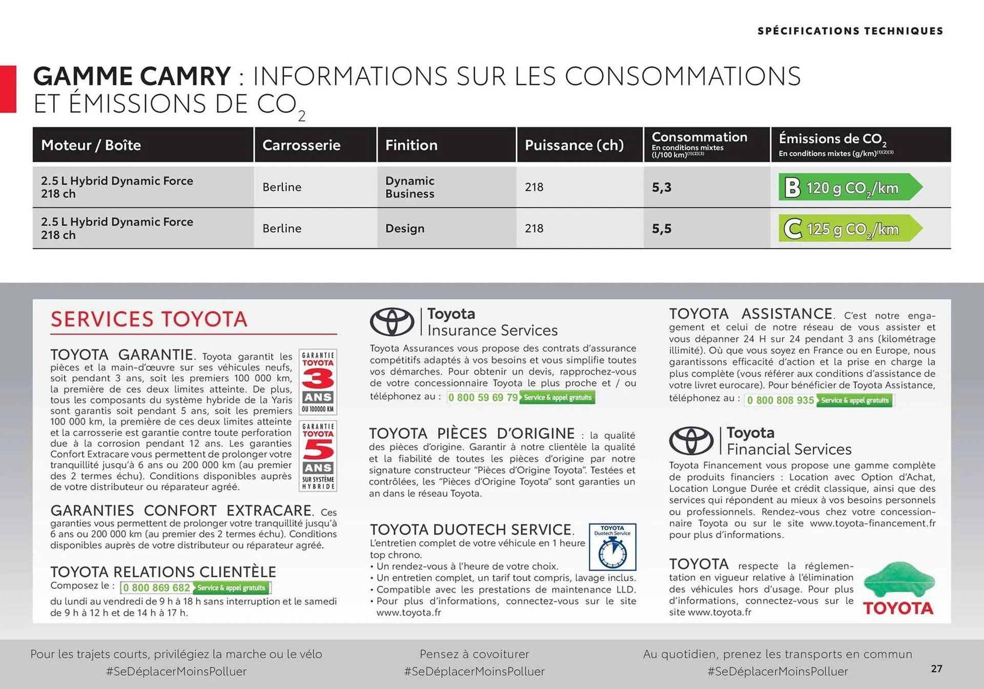 Catalogue Toyota du 8 février au 8 février 2025 - Catalogue page 27