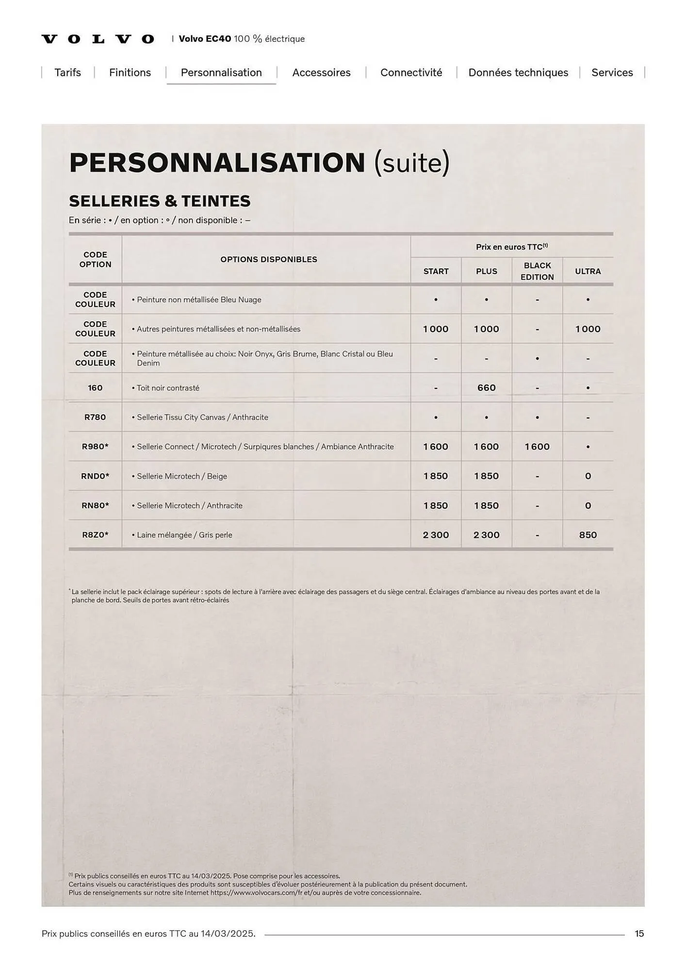 Catalogue VOLVO du 7 janvier au 31 janvier 2027 - Catalogue page 15
