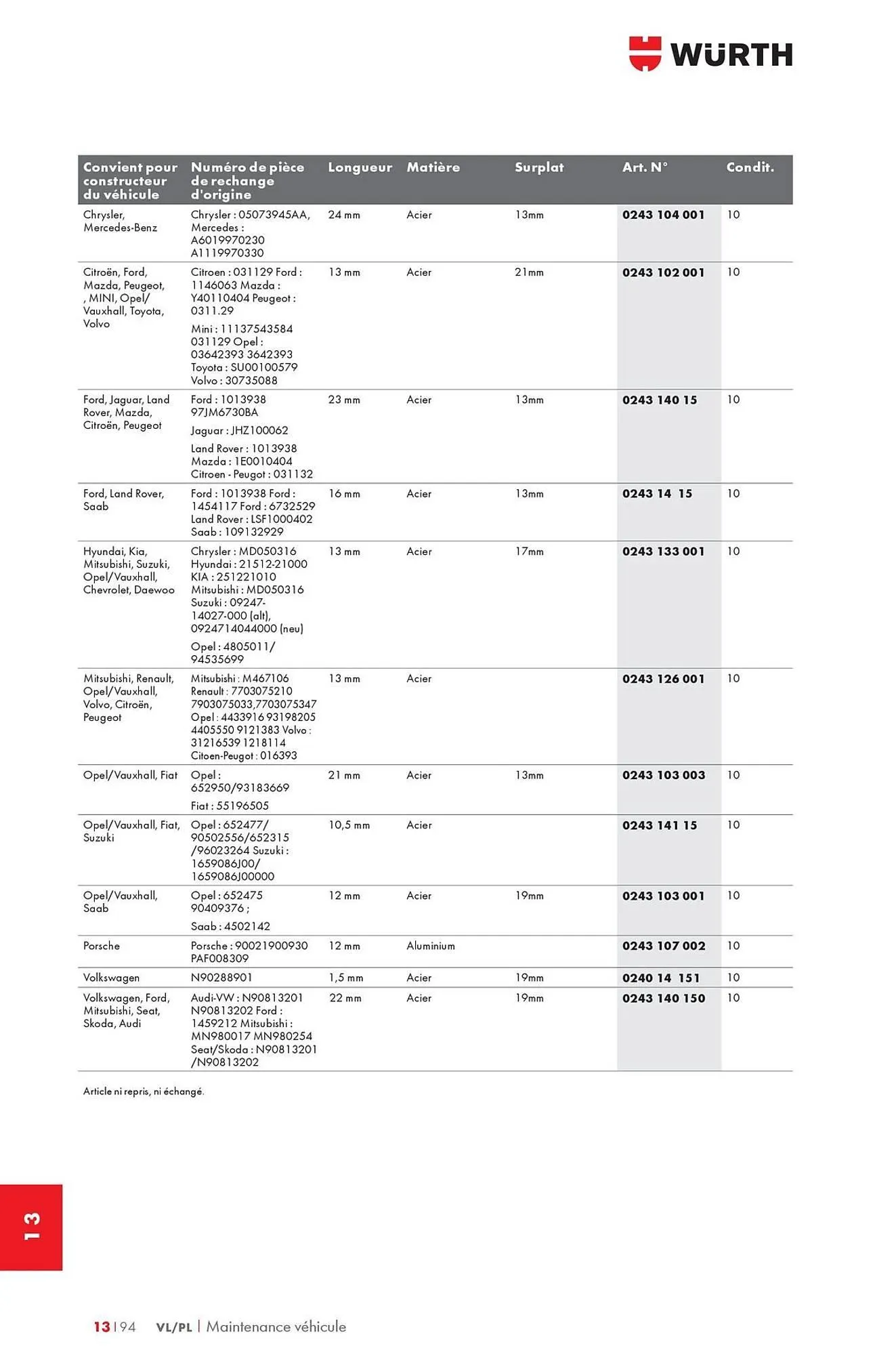 Catalogue Würth du 12 mai au 31 décembre 2025 - Catalogue page 1770