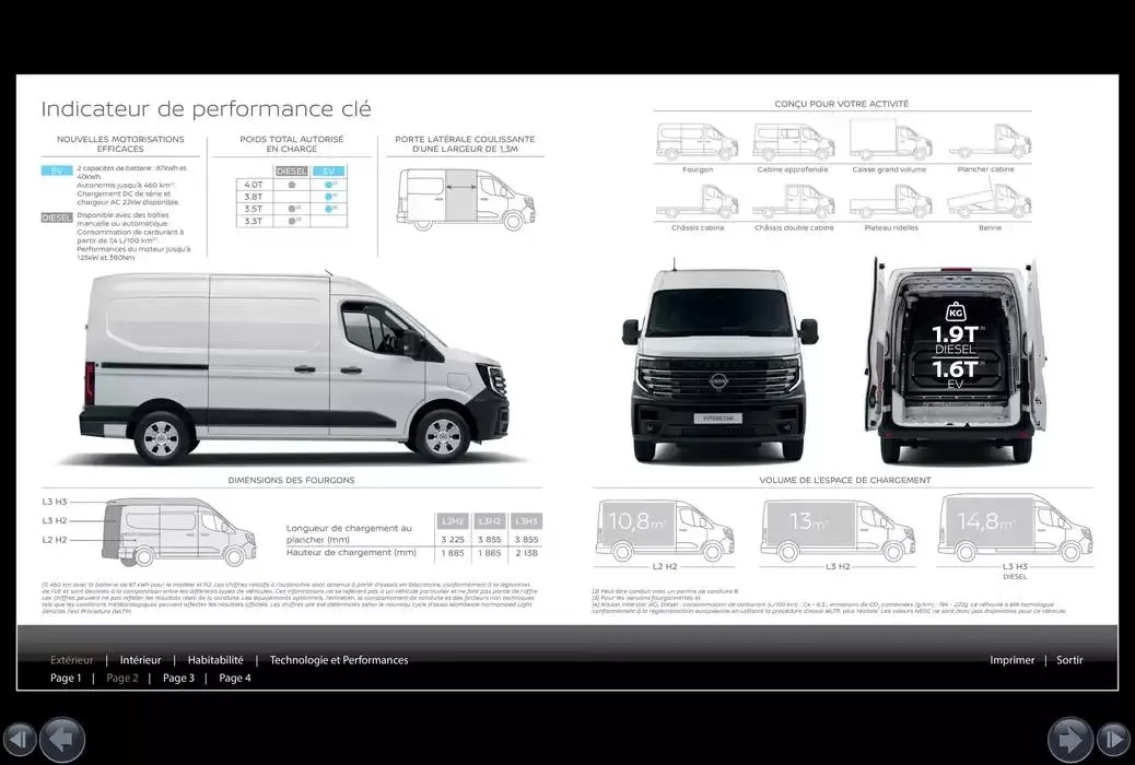Nouveau Nissan Interstar du 12 mars au 12 mars 2026 - Catalogue page 3