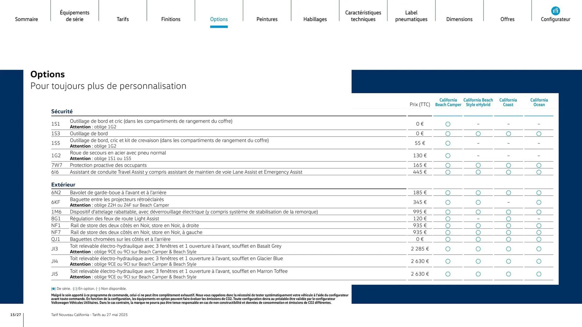 Catalogue Volkswagen du 7 août au 31 mars 2026 - Catalogue page 15