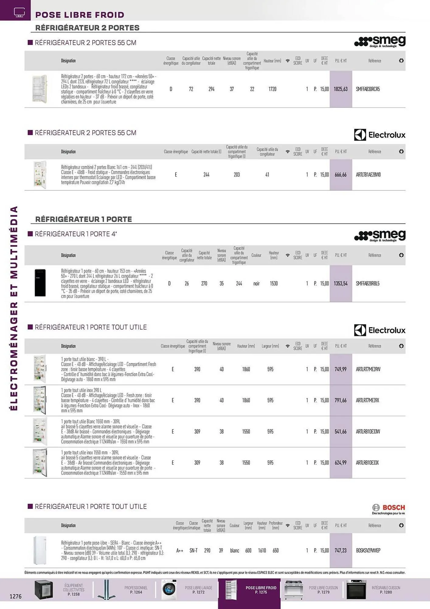 Catalogue Rexel du 31 octobre au 31 décembre 2025 - Catalogue page 20