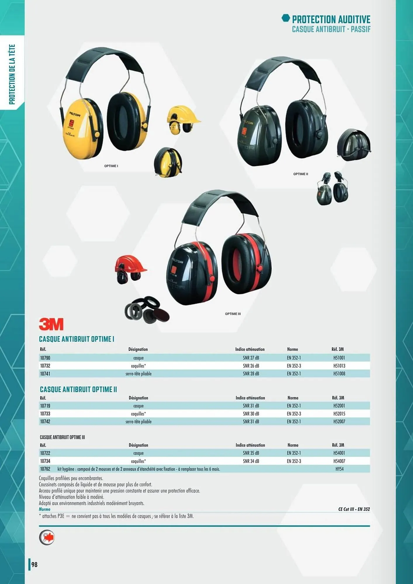 Catalogue Master Pro du 19 septembre au 31 janvier 2027 - Catalogue page 100