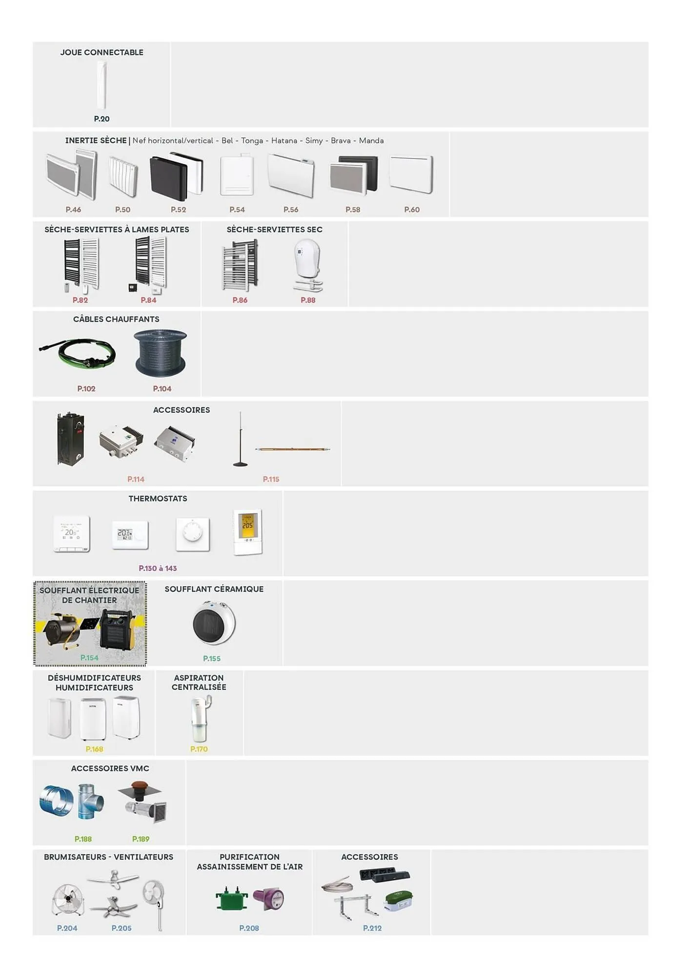 Catalogue Yesss electrique du 4 mars au 31 décembre 2025 - Catalogue page 3