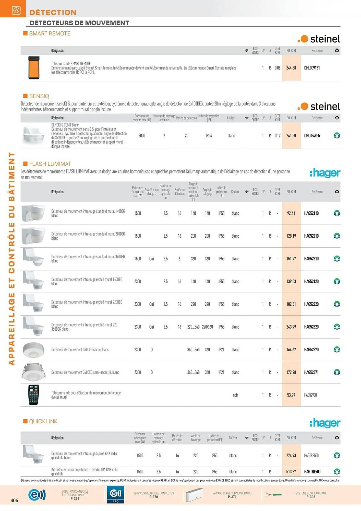 Catalogue Rexel du 31 octobre au 31 décembre 2025 - Catalogue page 40