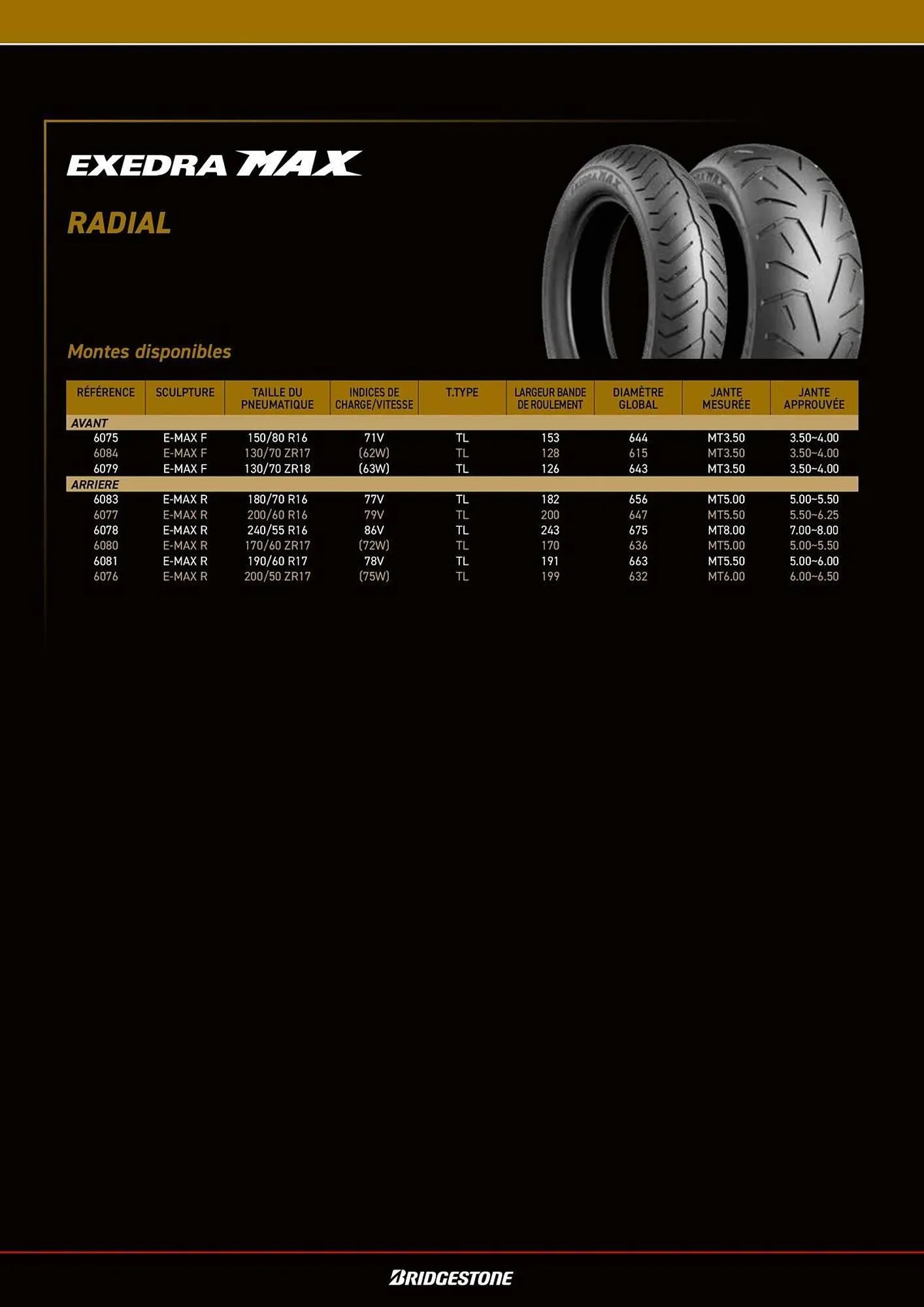 Catalogue Bihr du 8 juillet au 31 décembre 2025 - Catalogue page 44
