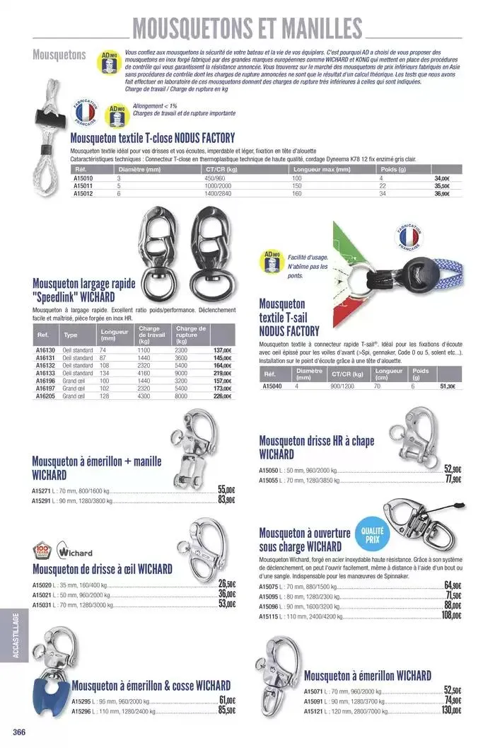 Catalogue Accastillage Diffusion 2025 du 1 janvier au 31 décembre 2025 - Catalogue page 368