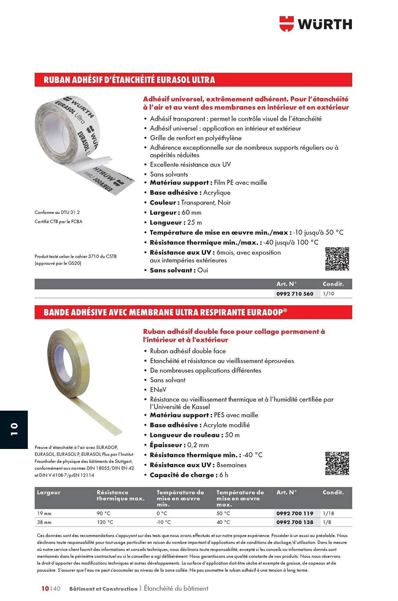 Catalogue Würth du 12 mai au 31 décembre 2025 - Catalogue page 1422