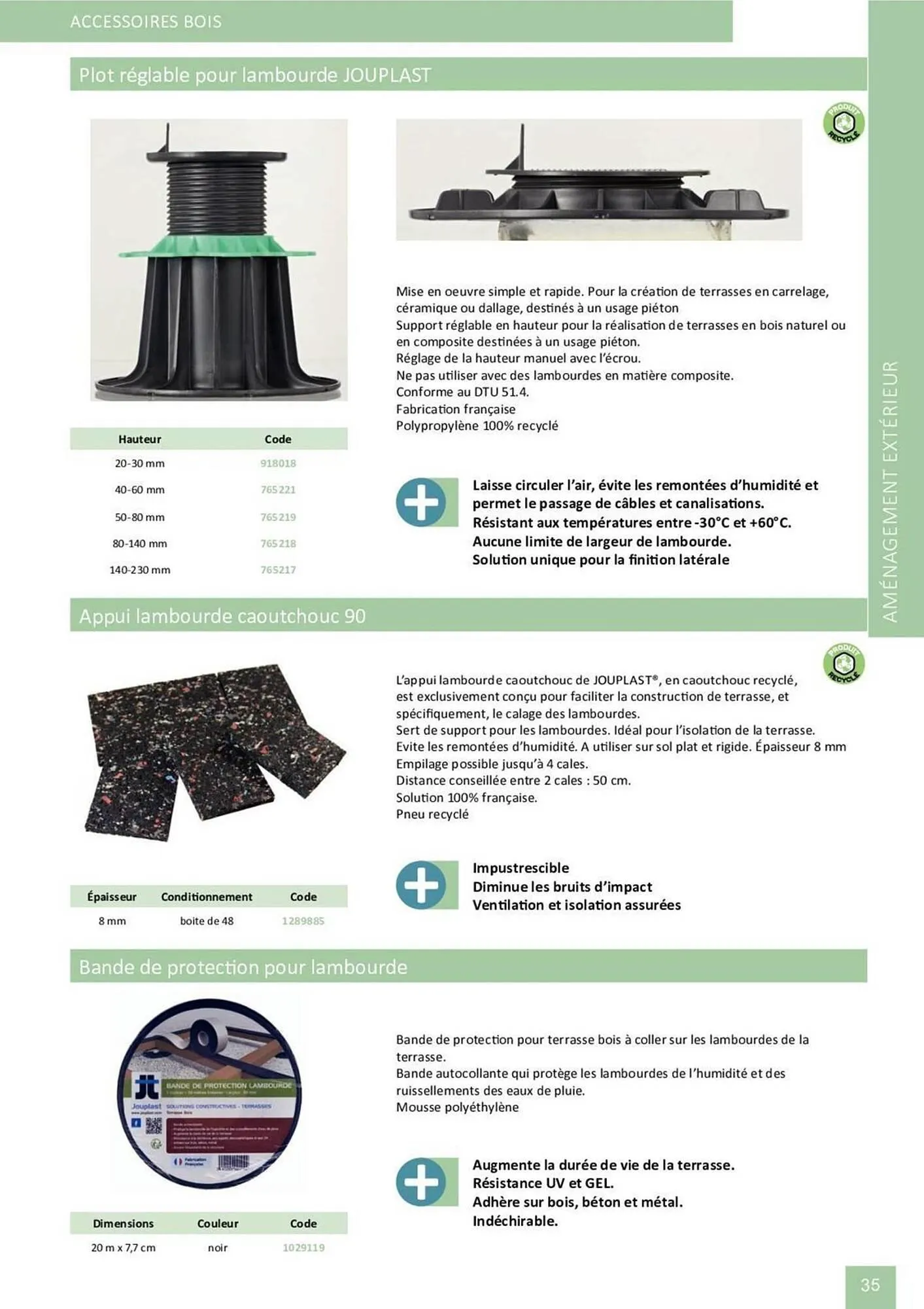 Catalogue Doras du 2 avril au 31 août 2025 - Catalogue page 80