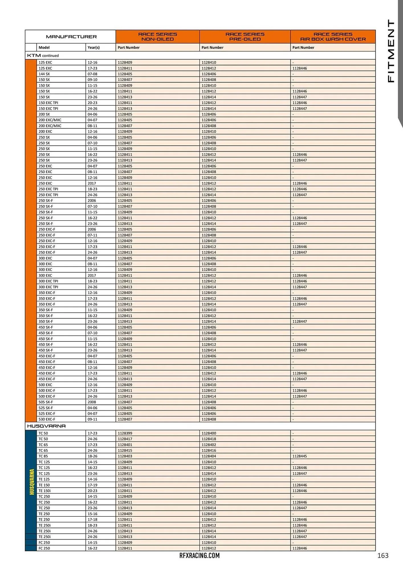 Catalogue Bihr du 23 janvier au 31 décembre 2026 - Catalogue page 165