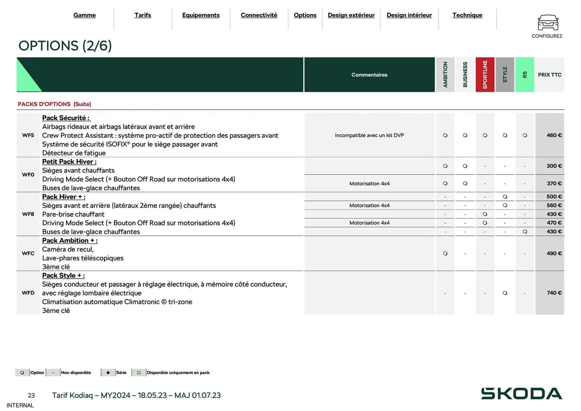 Catalogue Skoda du 29 août au 31 décembre 2023 - Catalogue page 23