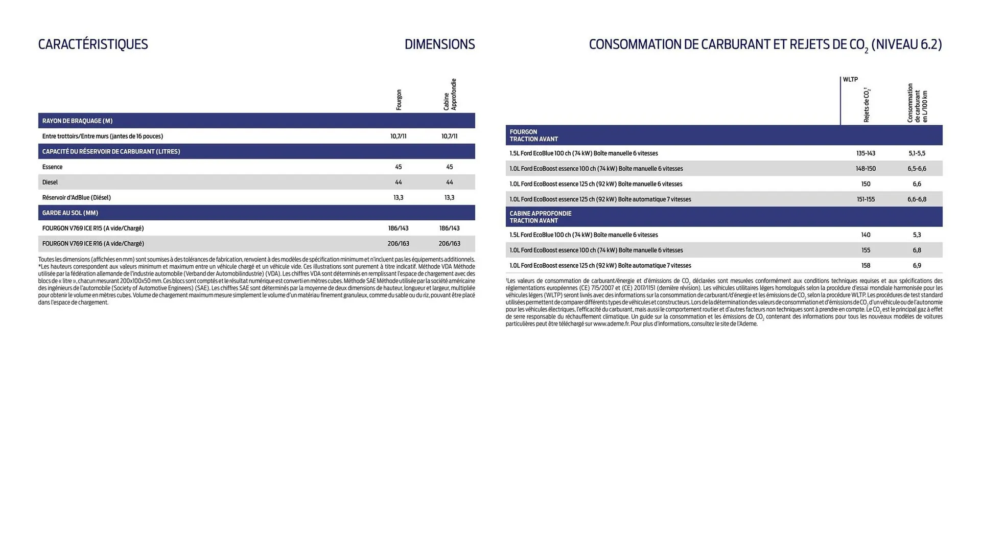 Catalogue Ford du 2 février au 31 décembre 2026 - Catalogue page 12