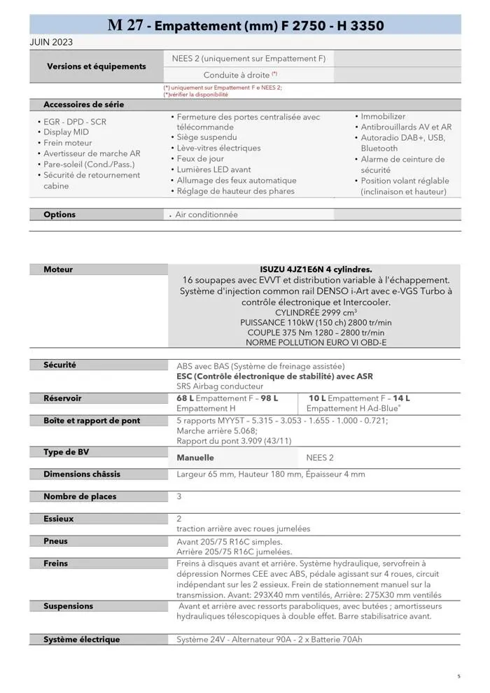 Listino serie N-F OBDE du 23 août au 23 août 2024 - Catalogue page 5