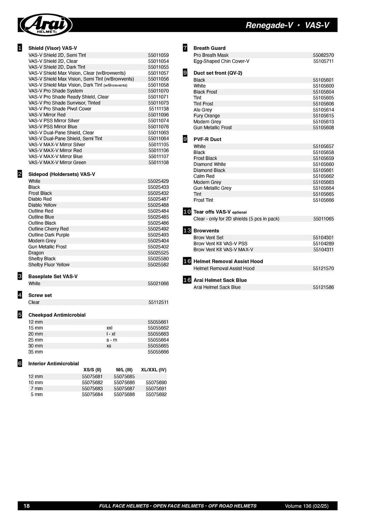 Catalogue Bihr du 21 février au 31 décembre 2025 - Catalogue page 18