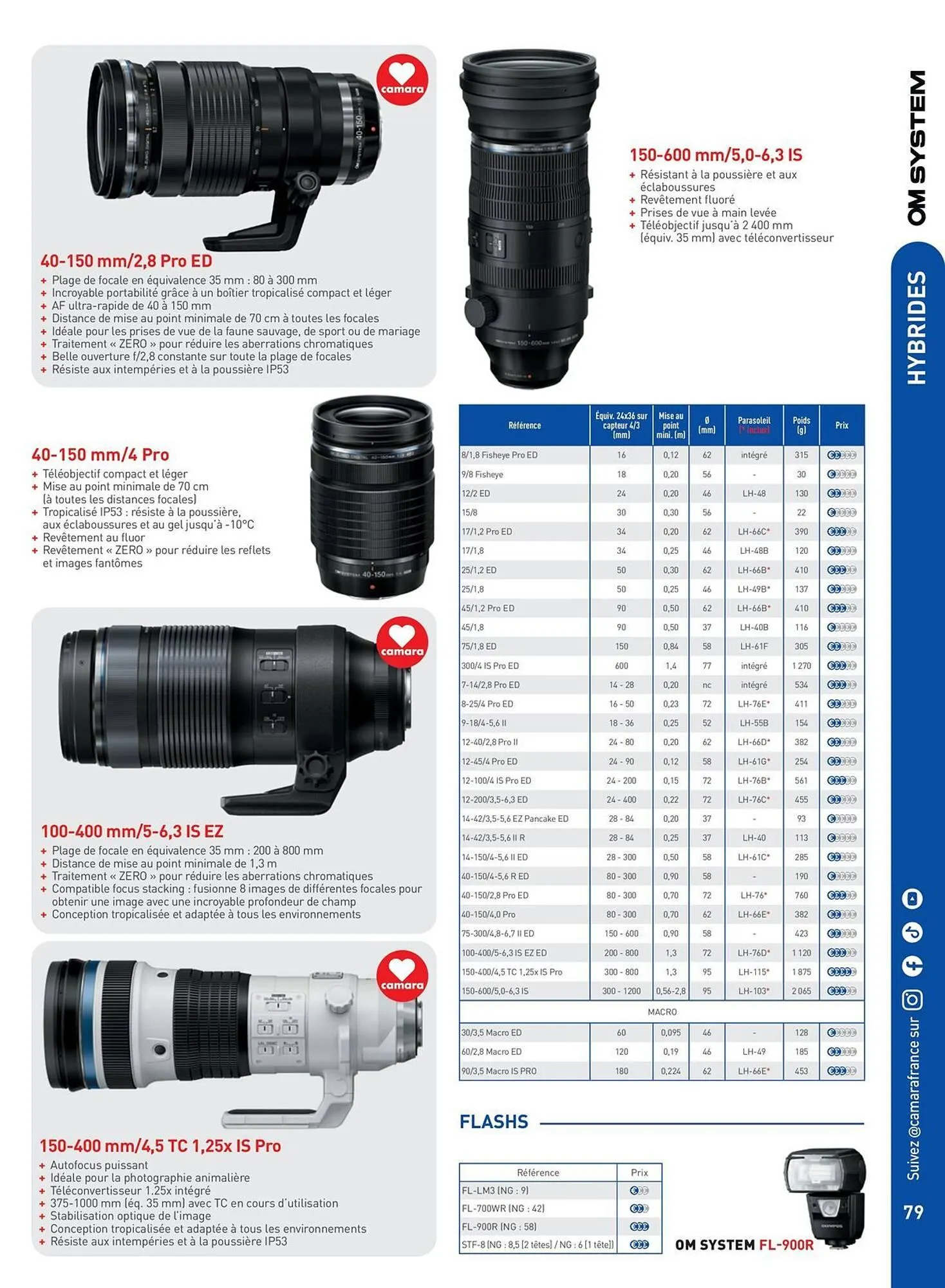 Catalogue Camara du 2 juillet au 31 décembre 2025 - Catalogue page 79