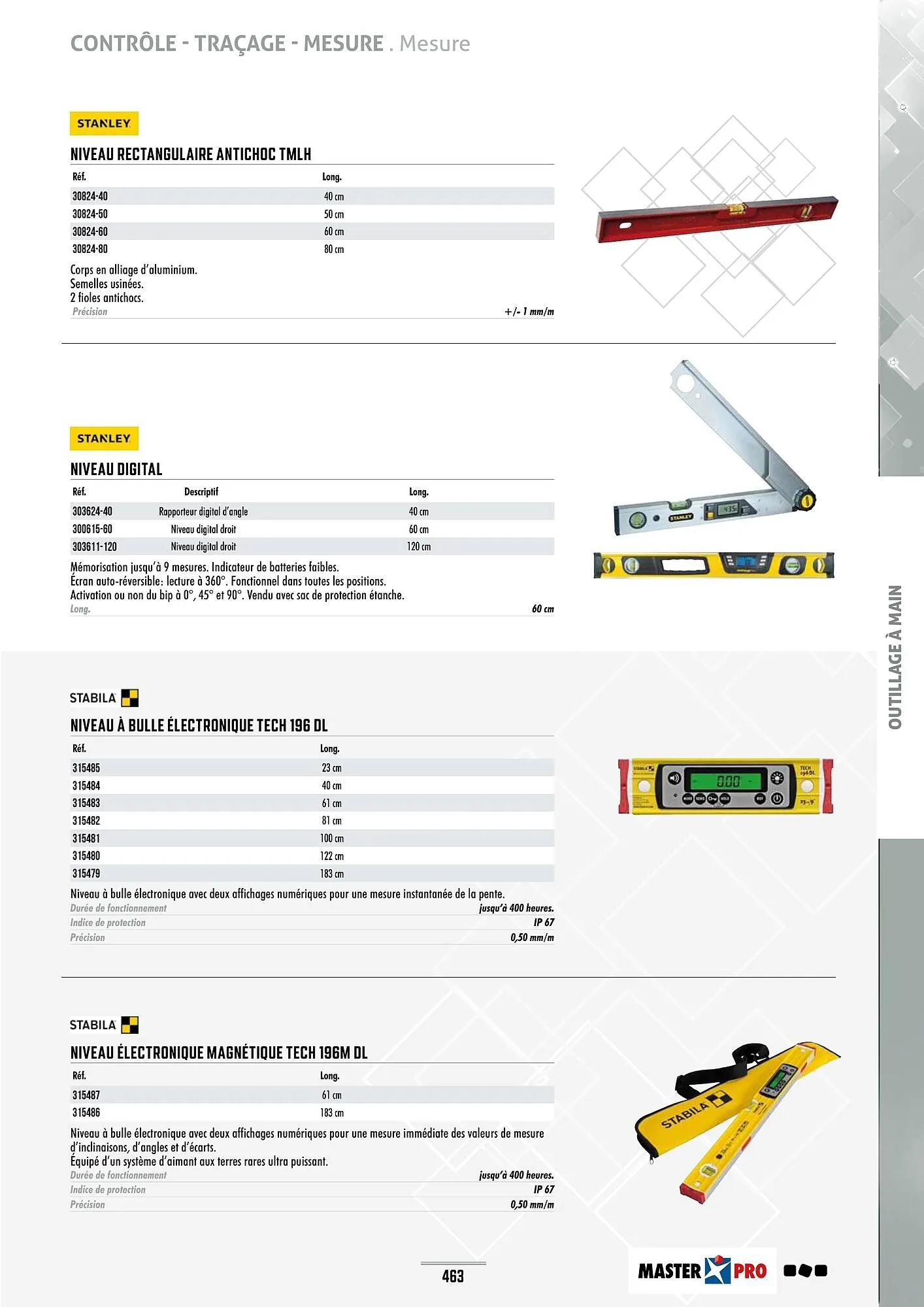 Catalogue Master Pro du 28 janvier au 30 décembre 2028 - Catalogue page 467