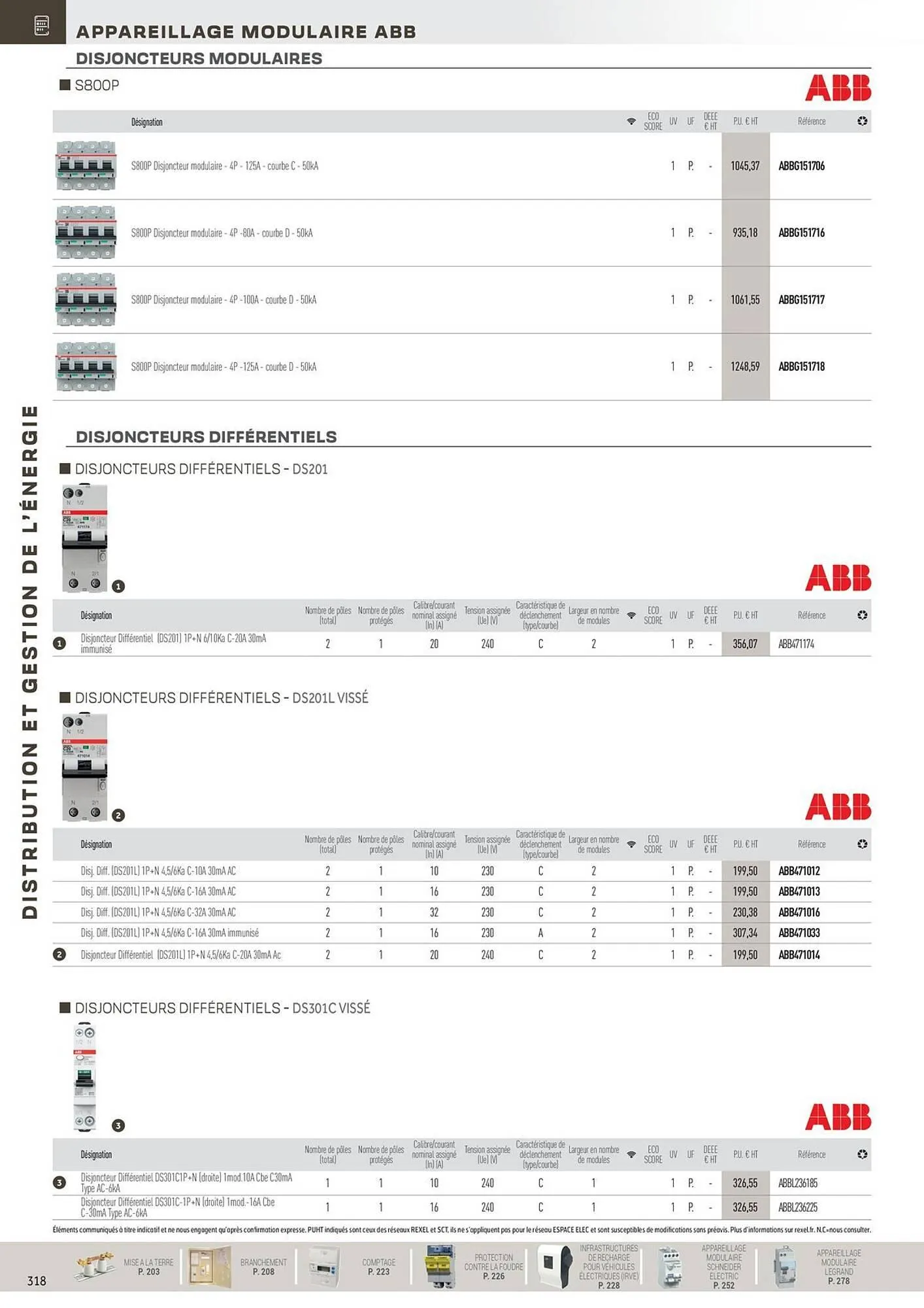Catalogue Rexel du 31 octobre au 31 décembre 2025 - Catalogue page 118