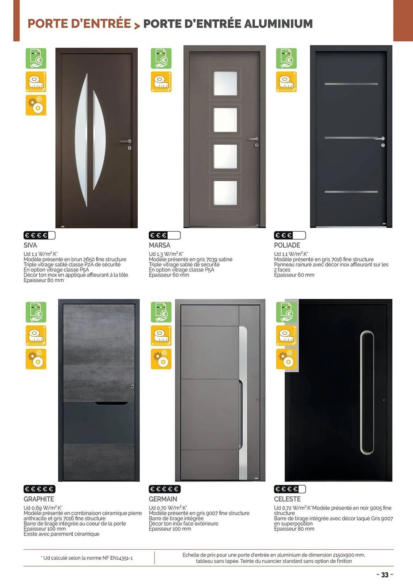 Catalogue Doras du 8 octobre au 31 décembre 2026 - Catalogue page 33