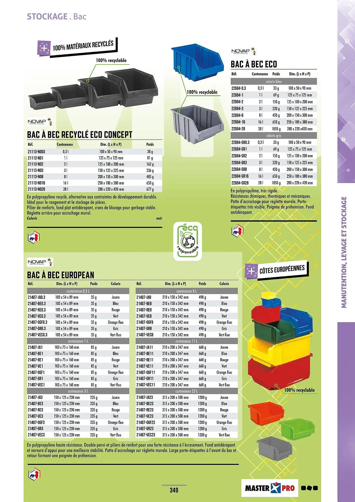 Catalogue Master Pro du 28 janvier au 30 décembre 2028 - Catalogue page 353