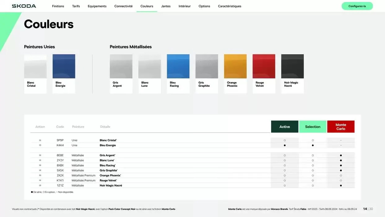 Fabia Selection 1.0 TSI 95ch BVM du 9 octobre au 30 juin 2025 - Catalogue page 14