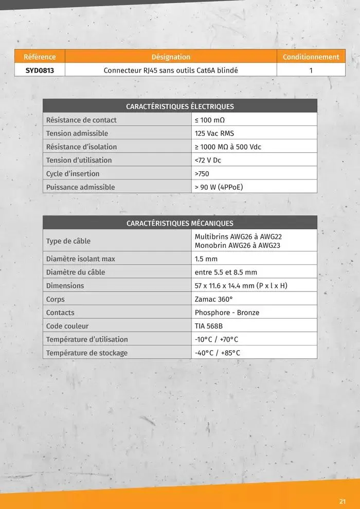 Gamme Cable Reseaux L2S 2025 du 14 janvier au 31 décembre 2025 - Catalogue page 21
