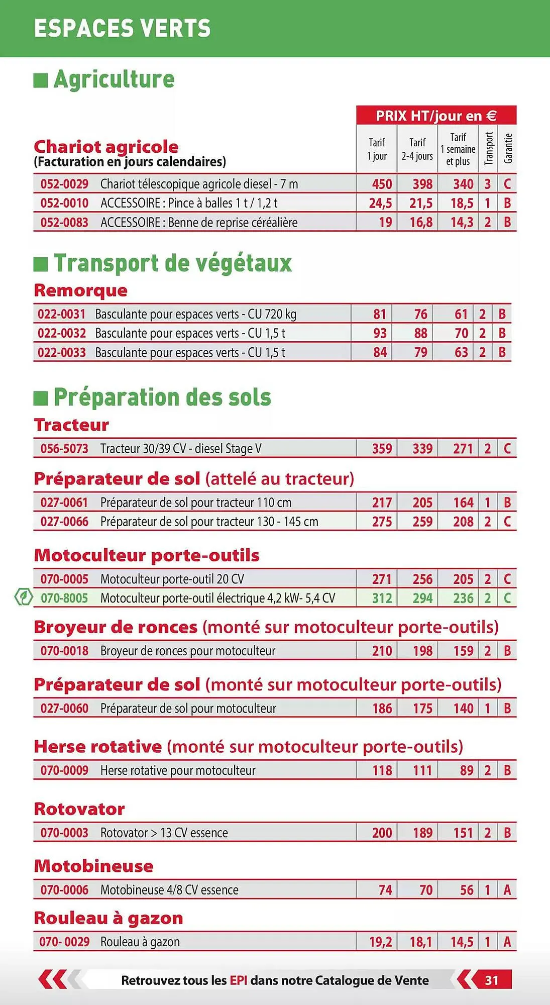 Catalogue Loxam du 3 janvier au 31 décembre 2025 - Catalogue page 33