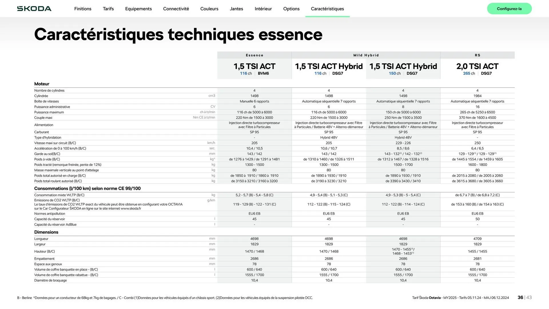 Catalogue Škoda du 9 janvier au 9 janvier 2026 - Catalogue page 36