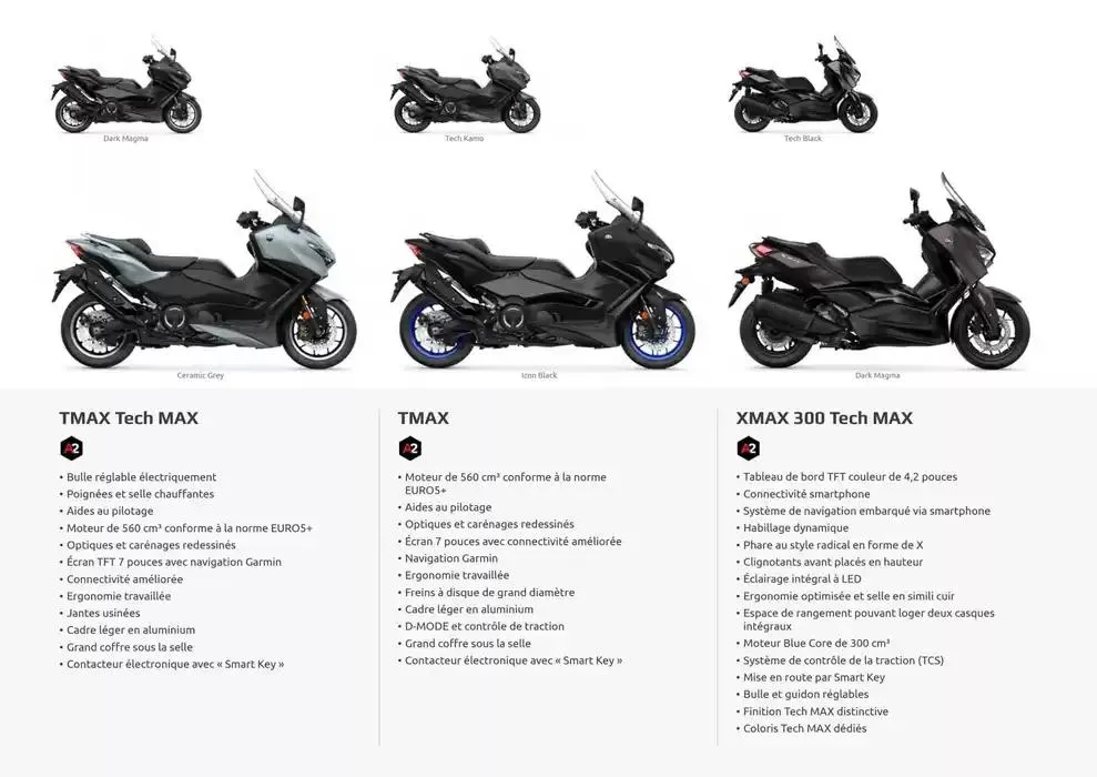 Catalogue Yamaha Scooters - Gamme Scooters du 12 février au 31 décembre 2025 - Catalogue page 5
