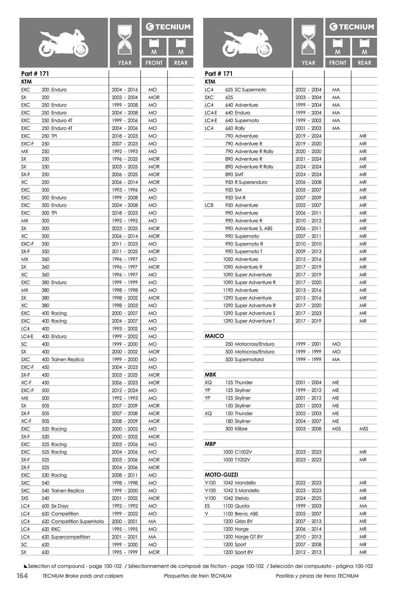 Catalogue Bihr du 23 mai au 31 décembre 2025 - Catalogue page 164