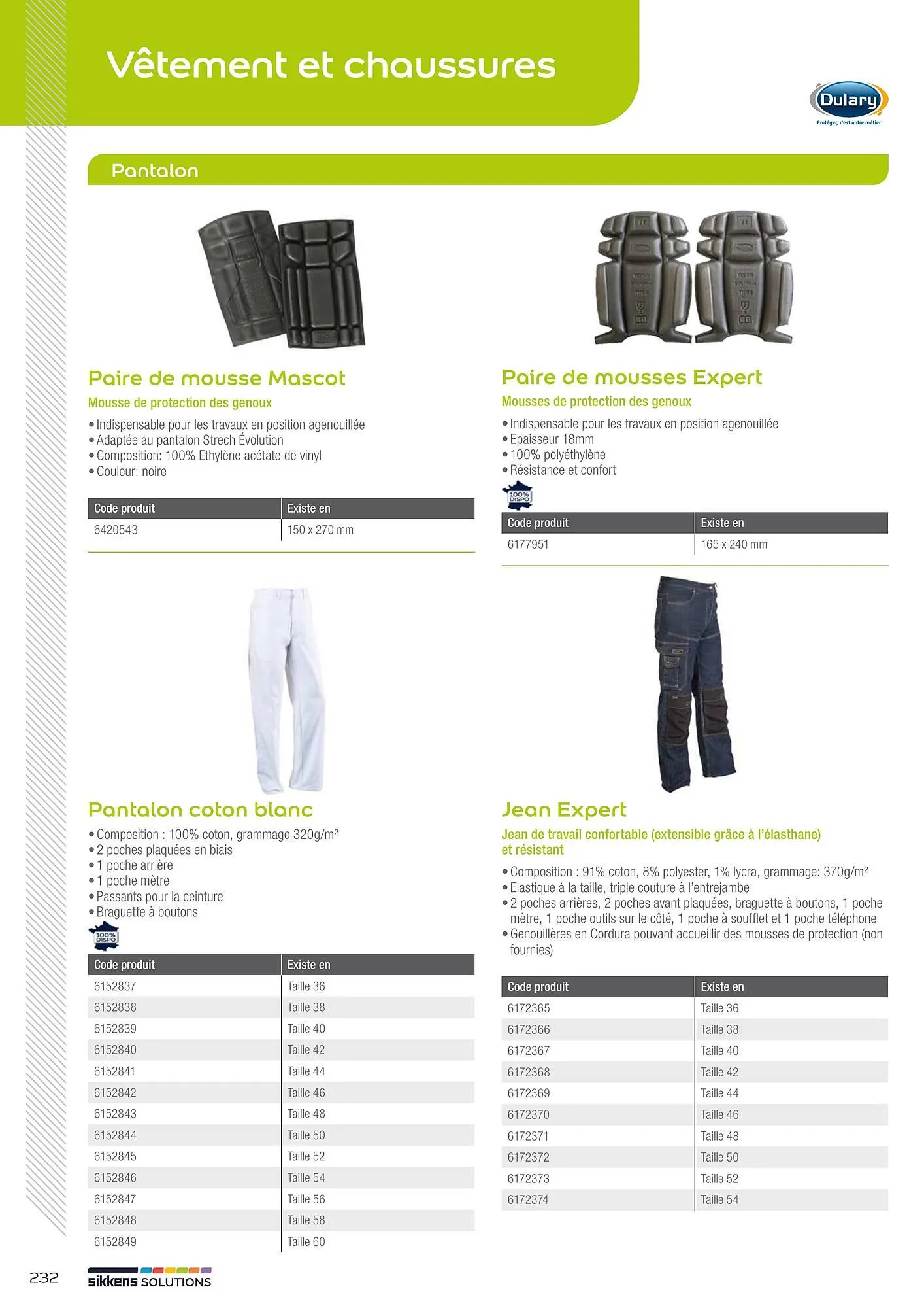 Catalogue Sikkens Solution du 1 janvier au 28 décembre 2025 - Catalogue page 193