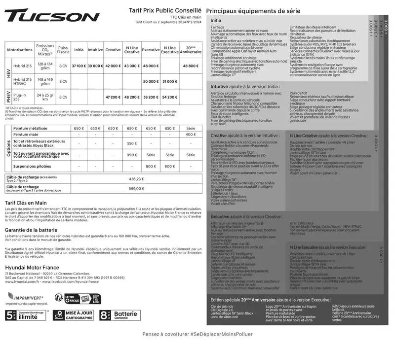 Hyundai TUCSON Plug-in du 11 octobre au 11 octobre 2025 - Catalogue page 33