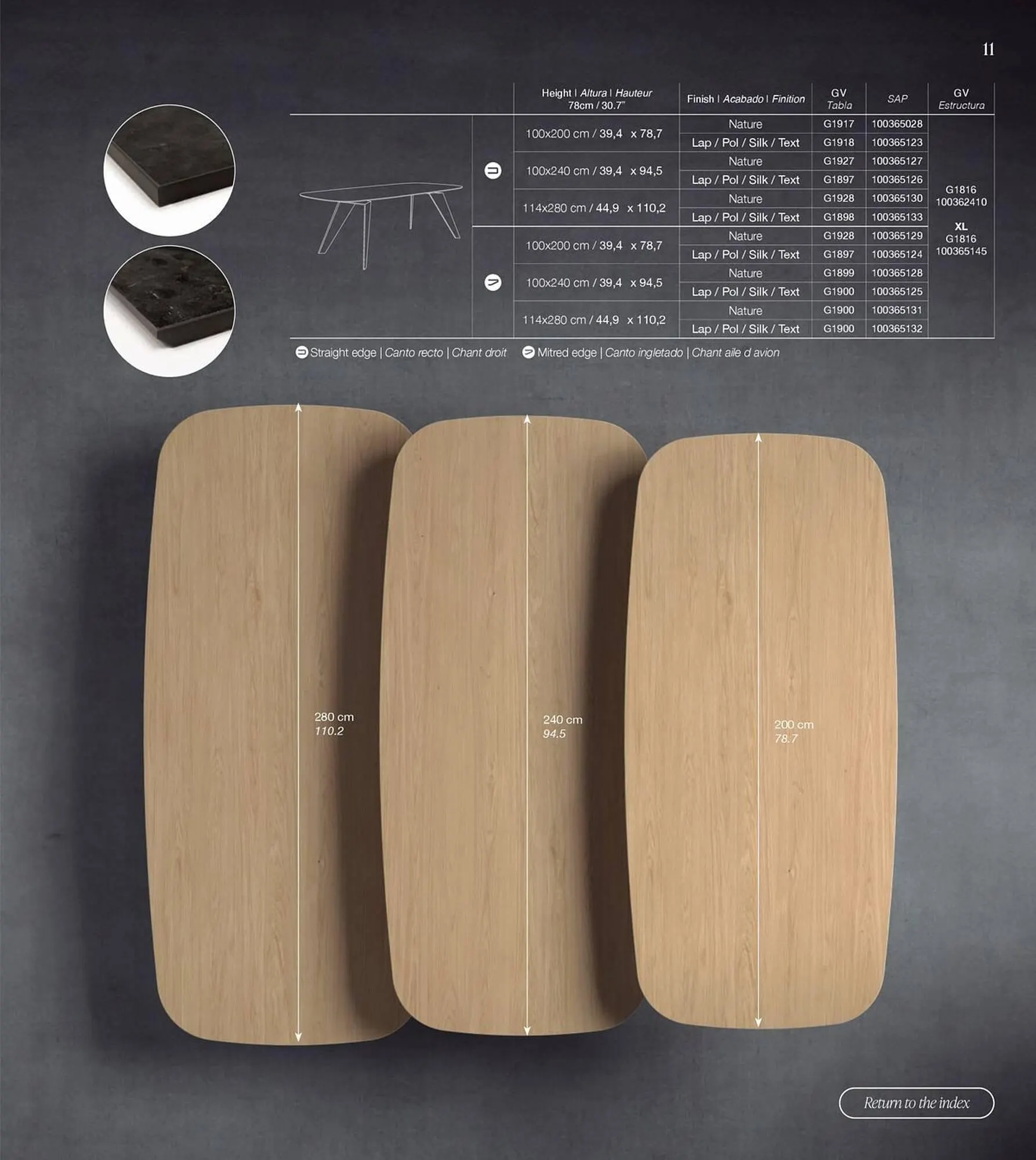 Catalogue Porcelanosa du 22 mai au 31 décembre 2025 - Catalogue page 12