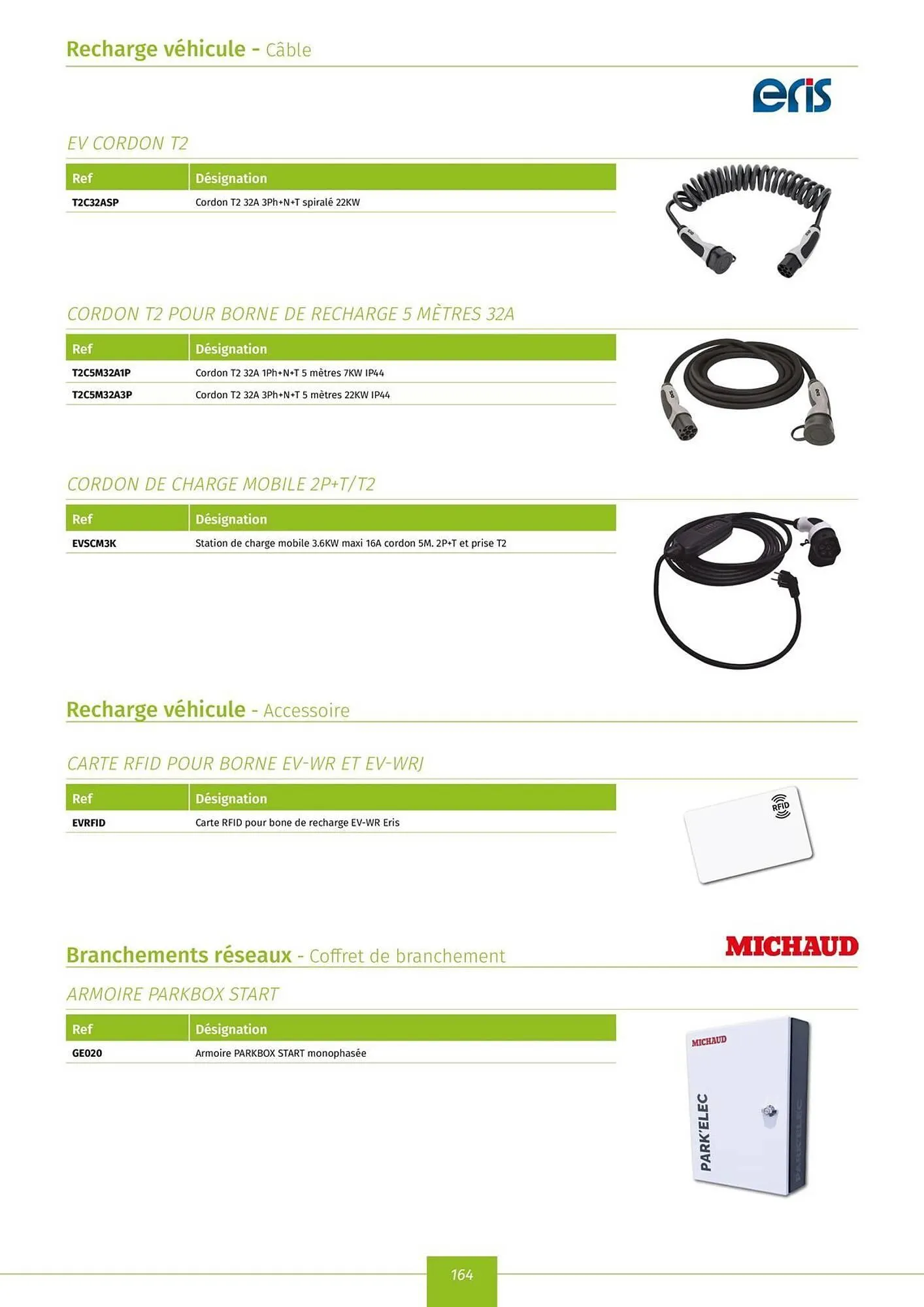 Catalogue Yesss electrique du 22 novembre au 31 décembre 2025 - Catalogue page 166