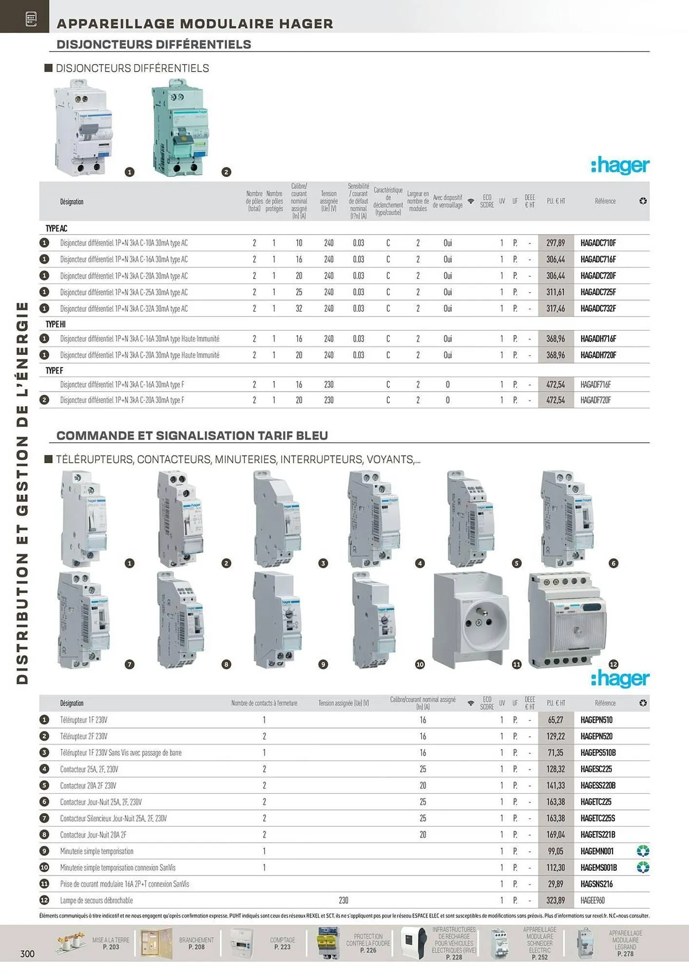 Catalogue Rexel du 31 octobre au 31 décembre 2025 - Catalogue page 100