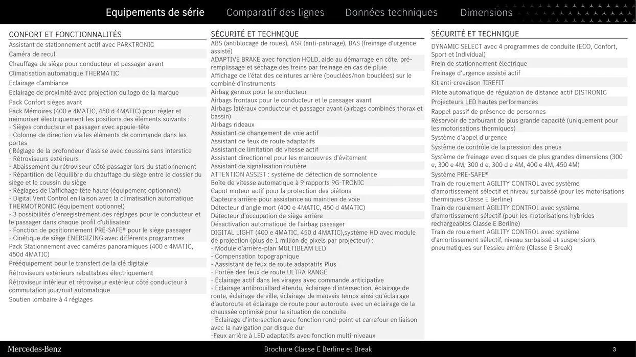 Classe E Berline et Break du 9 septembre au 31 août 2025 - Catalogue page 3