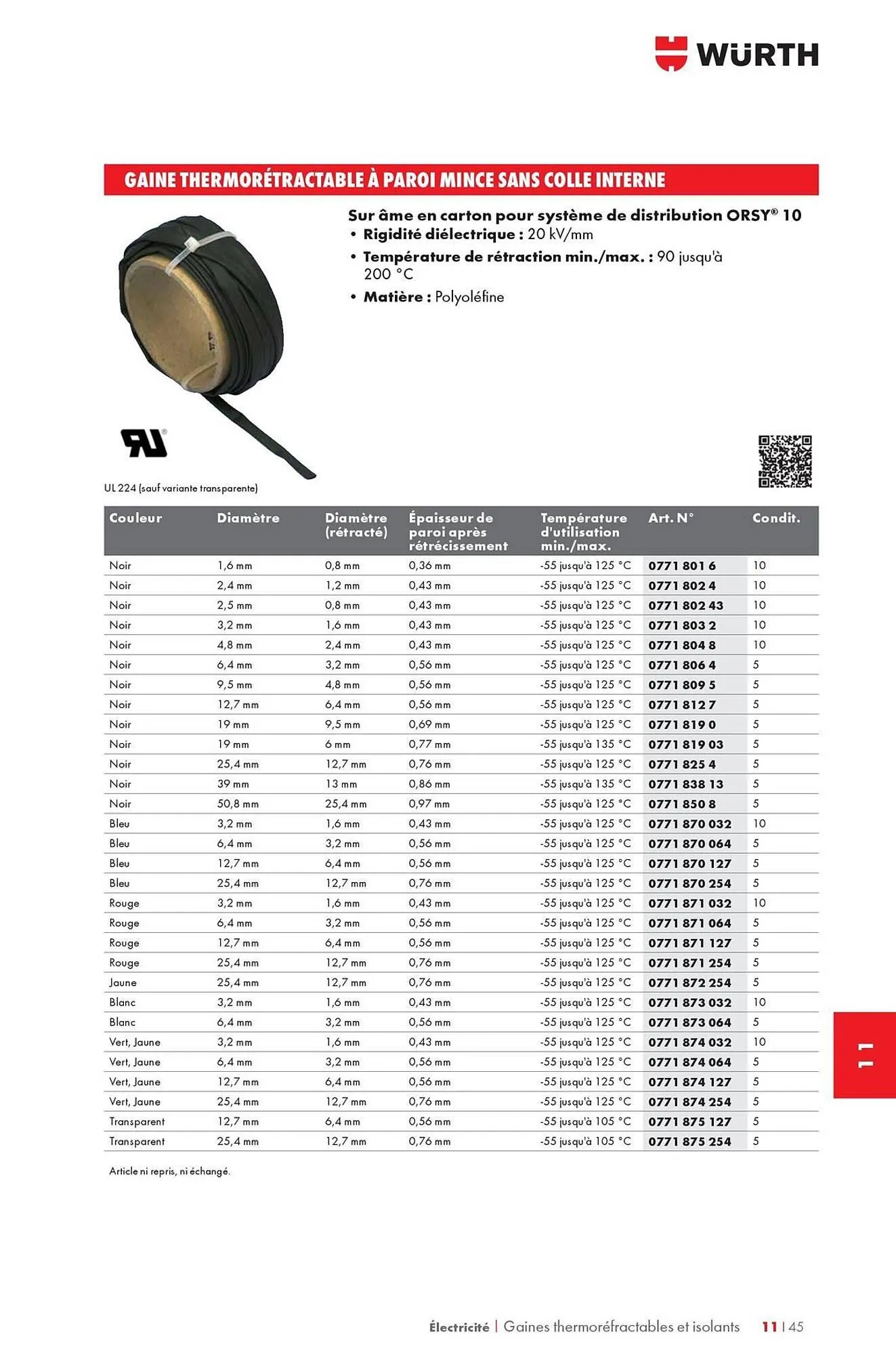 Catalogue Würth du 12 mai au 31 décembre 2025 - Catalogue page 1489