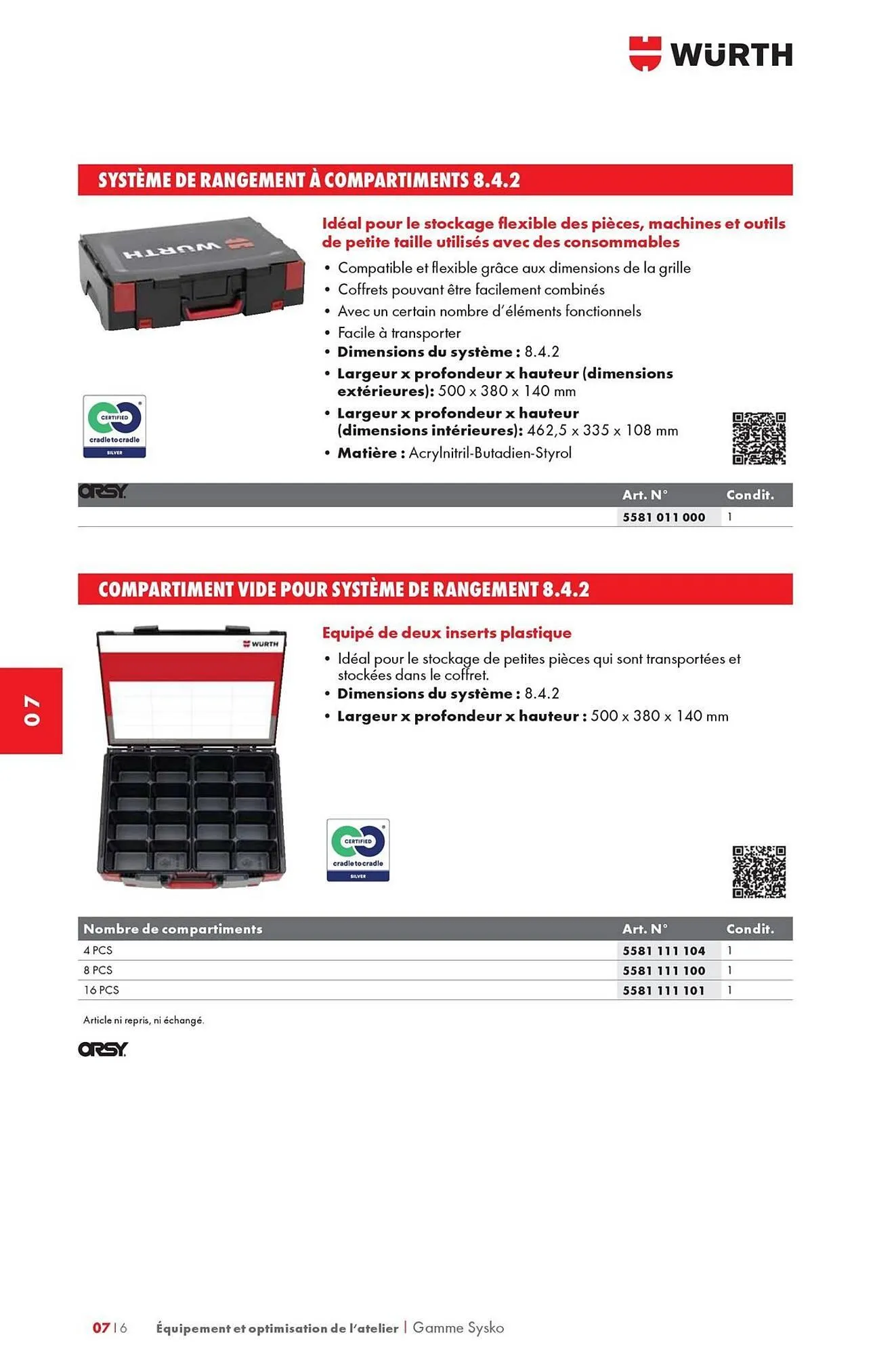 Catalogue Würth du 12 mai au 31 décembre 2025 - Catalogue page 1088