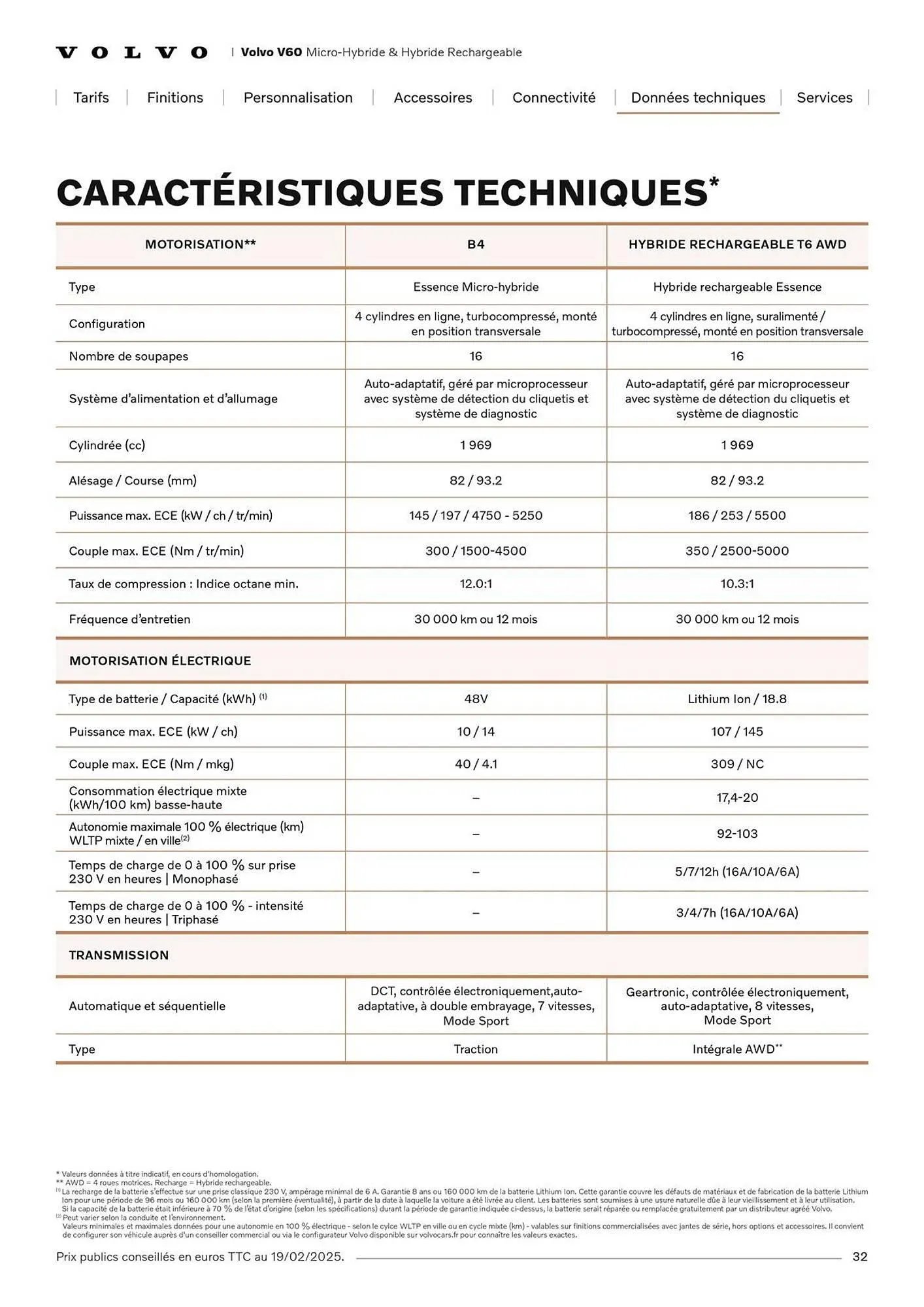 Catalogue VOLVO du 7 janvier au 31 janvier 2027 - Catalogue page 32