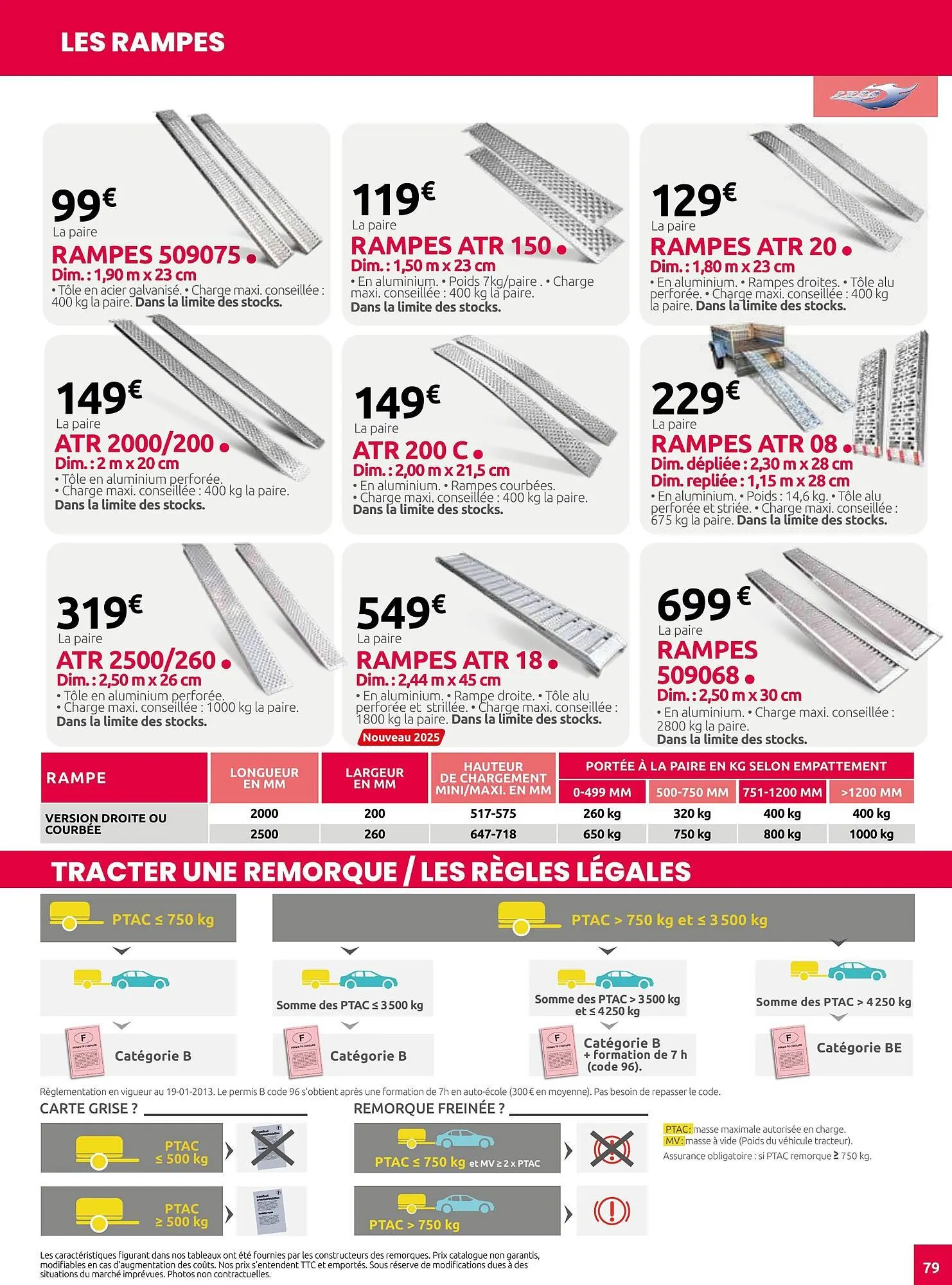 Catalogue Verts Loisirs du 5 mars au 29 décembre 2025 - Catalogue page 79