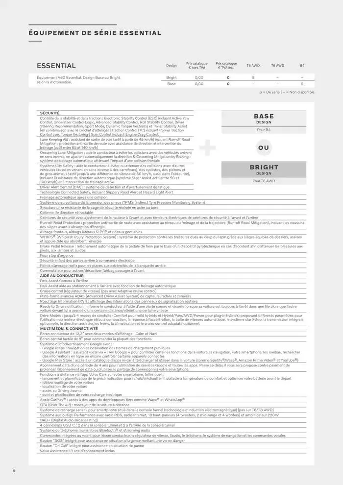 VOLVO V60 du 7 janvier au 31 décembre 2025 - Catalogue page 6