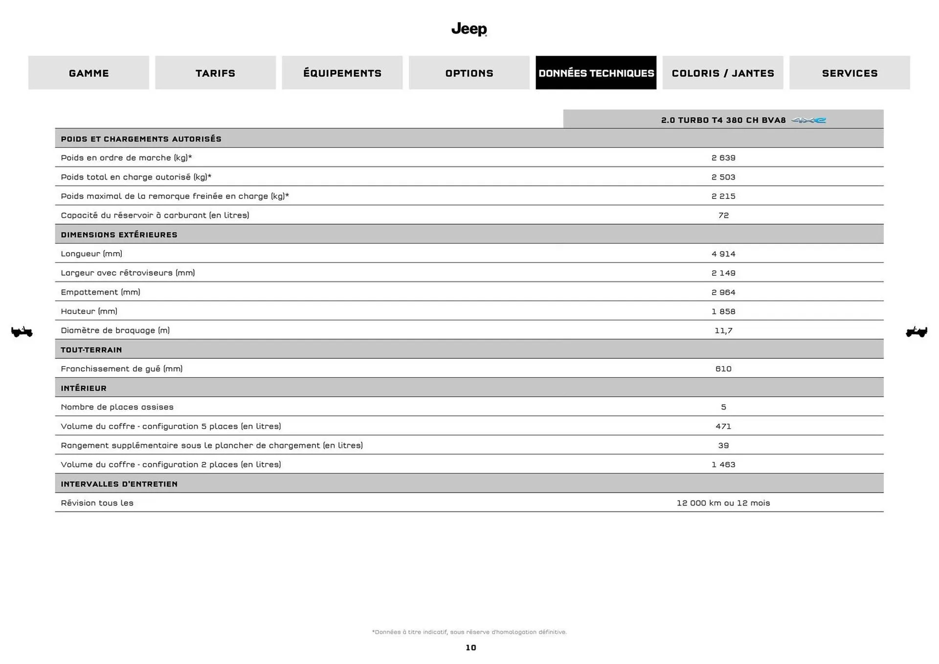 Catalogue Jeep du 8 septembre au 30 septembre 2026 - Catalogue page 10